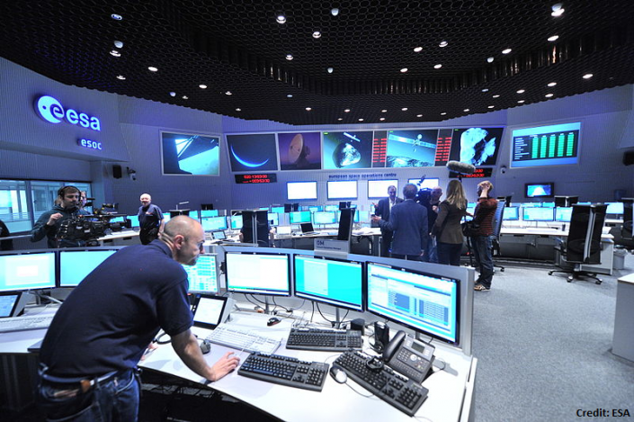 ESA Main control room