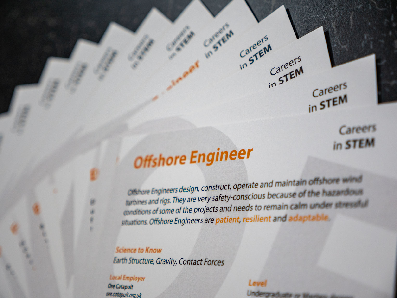 Careers Postcards NUSTEM