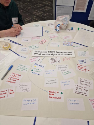 A scattering of post-it notes on a large sheet of paper on a table. In the centre, a caption reads "Evaluating STEM Engagement: What are the right outcomes?"